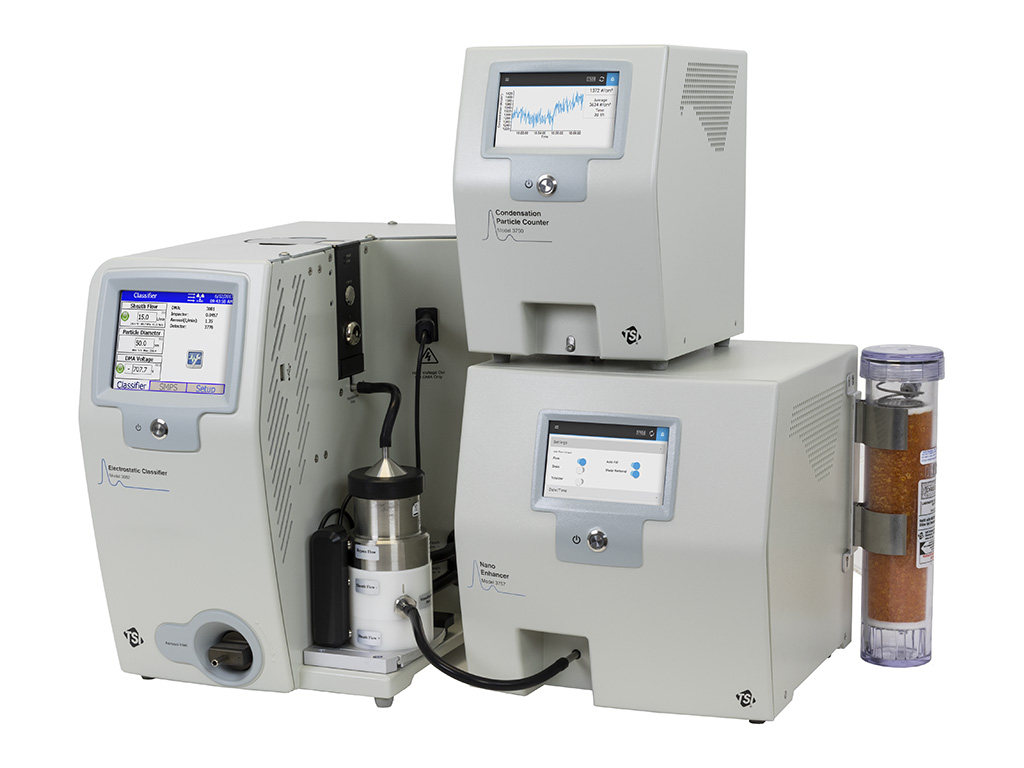 1NM 扫描电迁徙粒径谱仪