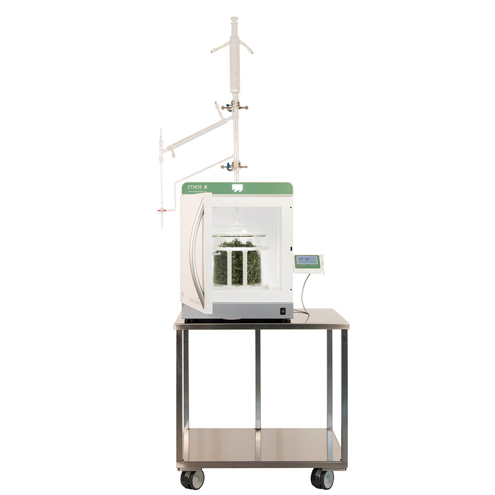 ETHOS X无溶剂自然产品提取系统