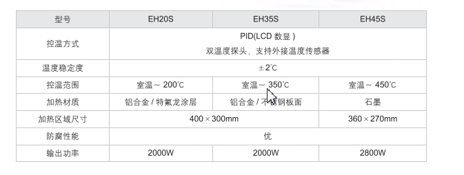 LETOU - 乐投(中文)官方网站