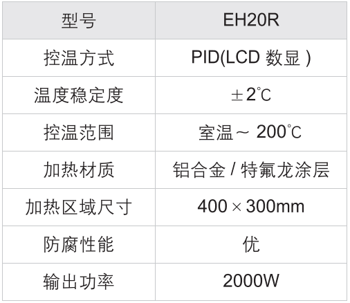 LETOU - 乐投(中文)官方网站